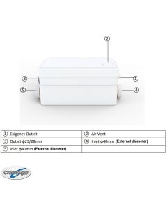 Grey Water Macerator Pump 250